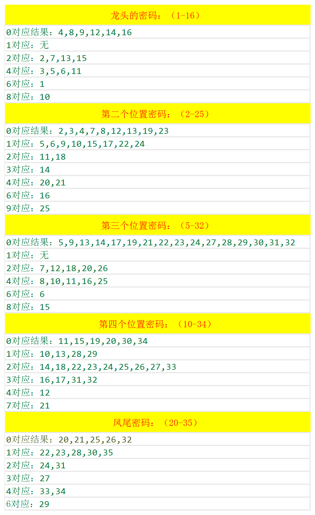 澳门六开奖结果2024开奖结果查询｜精选解释解析落实_tc59.53.55