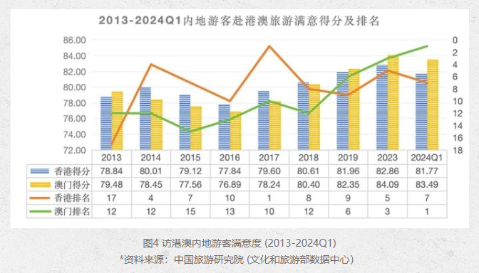 2024年澳门开奖结果查询｜精选解释解析落实_jd76.13.58